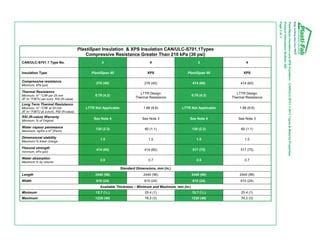can/ulc-s145|First Edition of CAN/ULC.